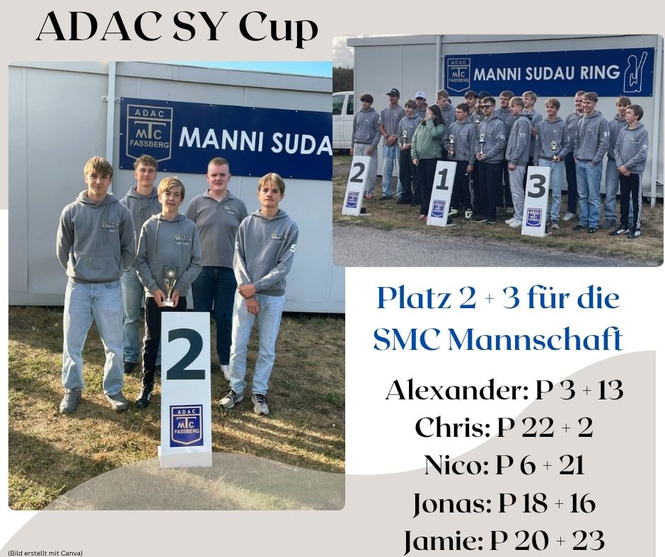 Du betrachtest gerade Podium im ADAC SY Cup trotz Wetterchaos in Faßberg